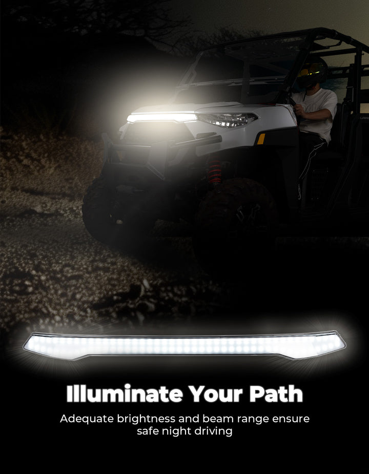 LED Front Accent Lights for Polaris Ranger xp 1000 /Crew 2018-2024