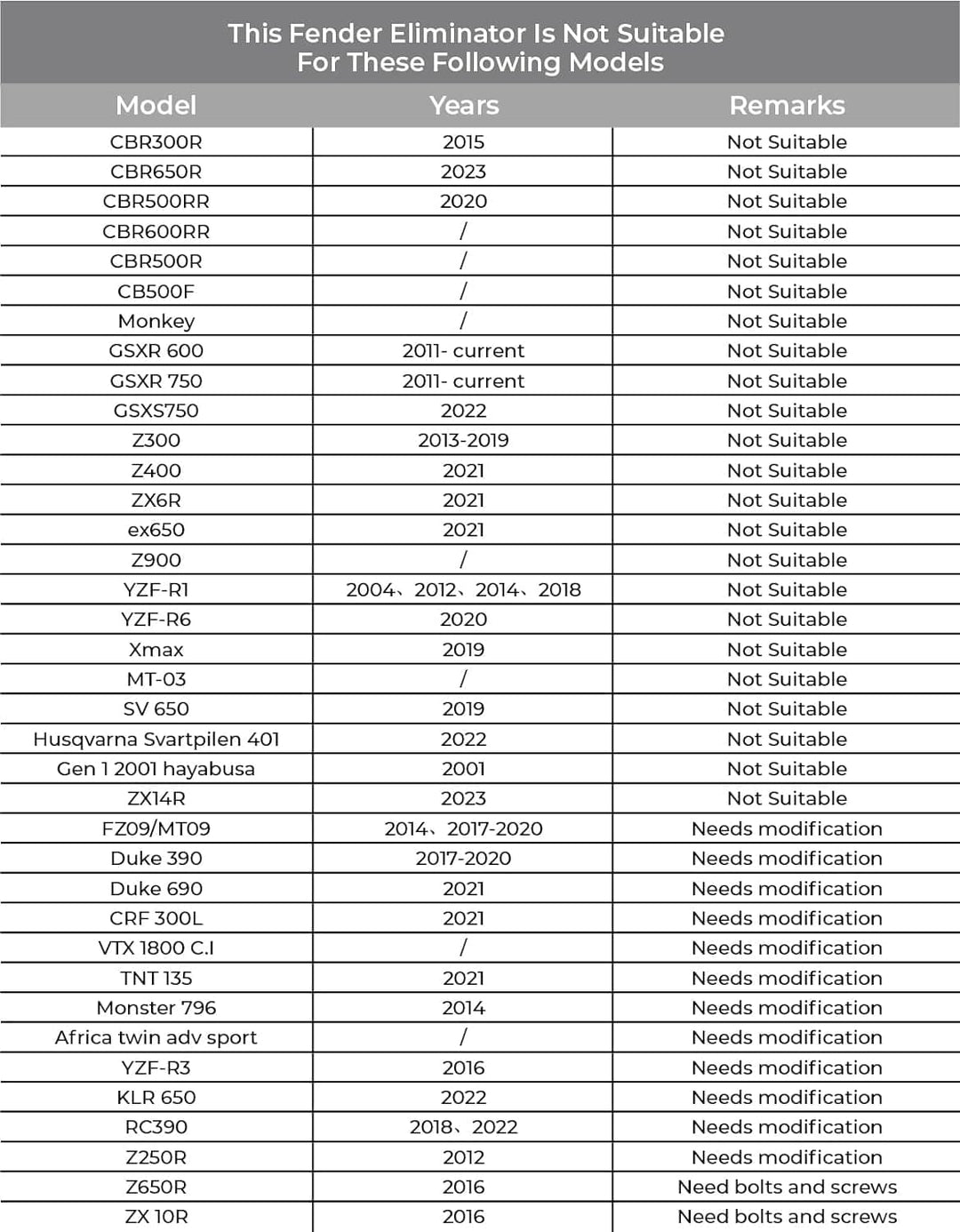 Motorcycle License Plate Universal Gold