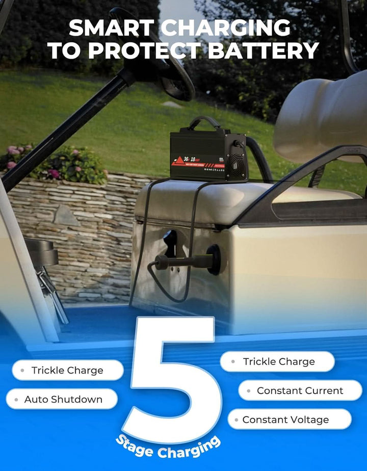 KEMIMOTO 36V Golf Cart Battery Charger