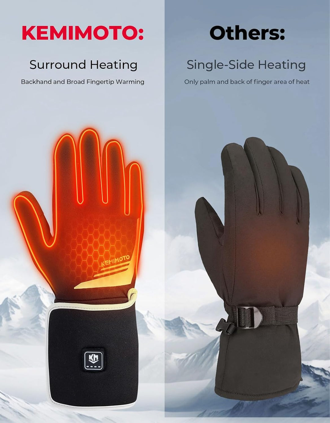 7.4V Heated Motorcycle Gloves Liners - Kemimoto