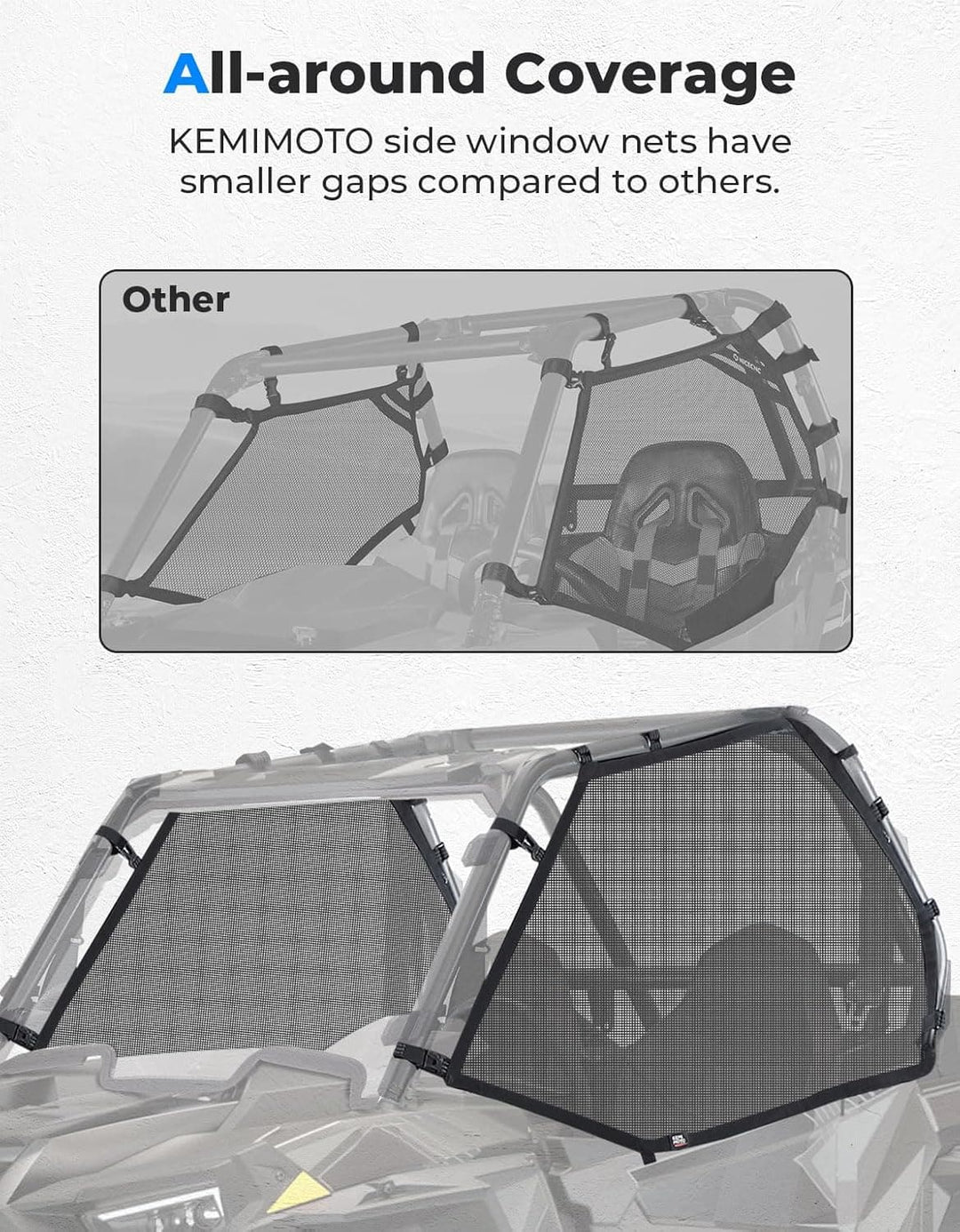 Mesh Shield Protective Door Net for 2014-2023 Polaris RZR XP 1000