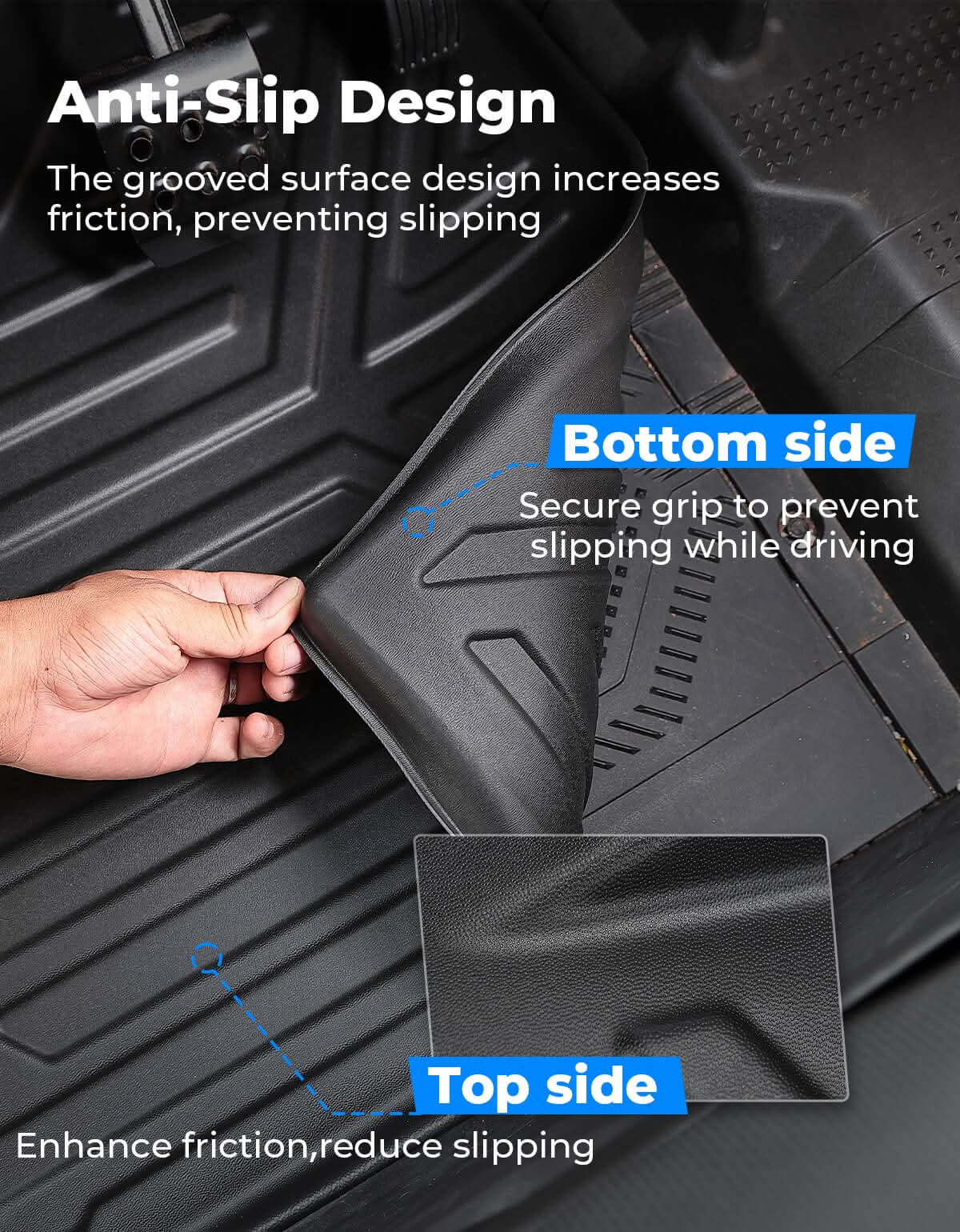 4 PCS Anti-Slip Floor Mats for CFMOTO UFORCE 1000XL - Kemimoto