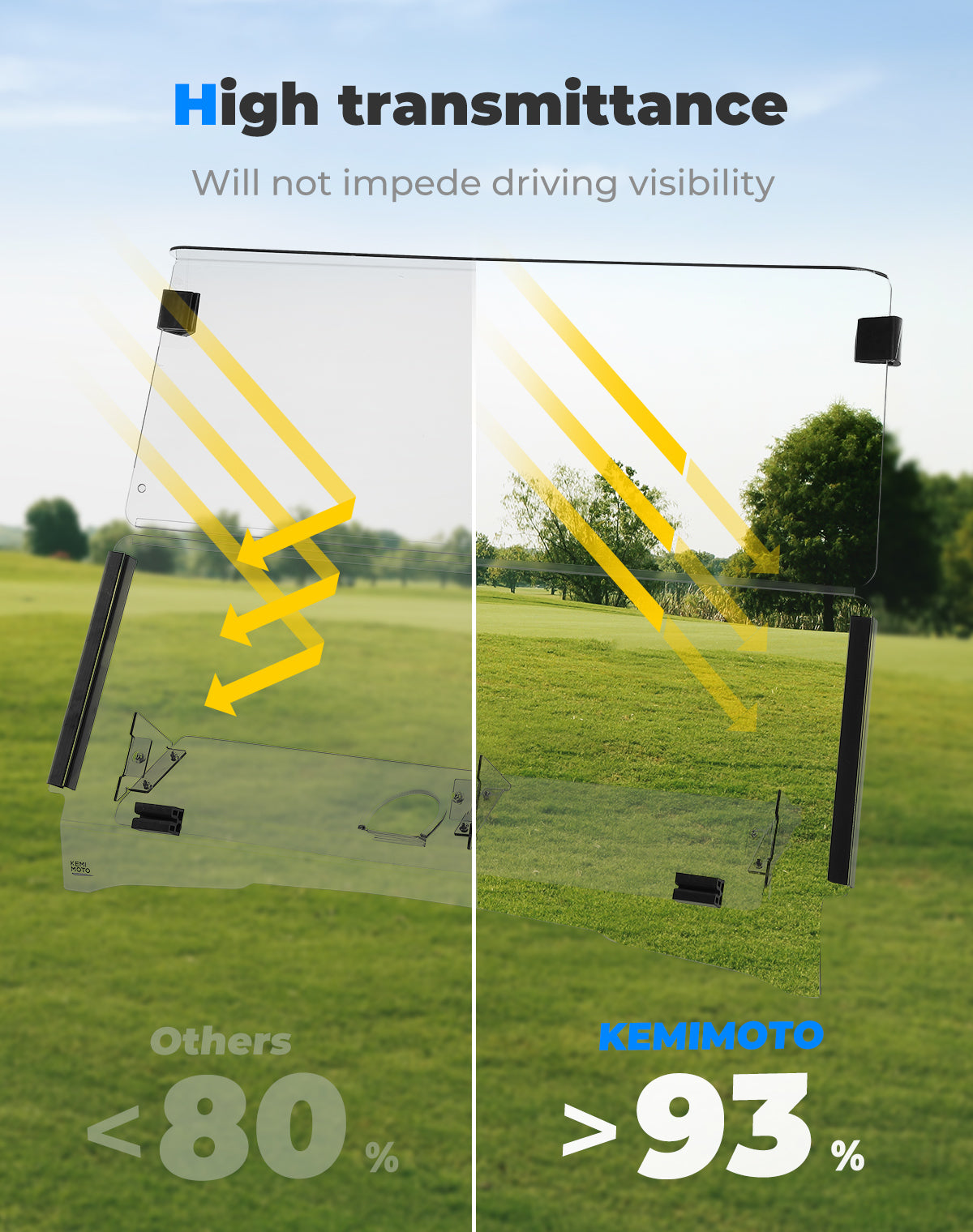 Folding Down Windshield Clear W/ Storage for EZGO TXT - Kemimoto