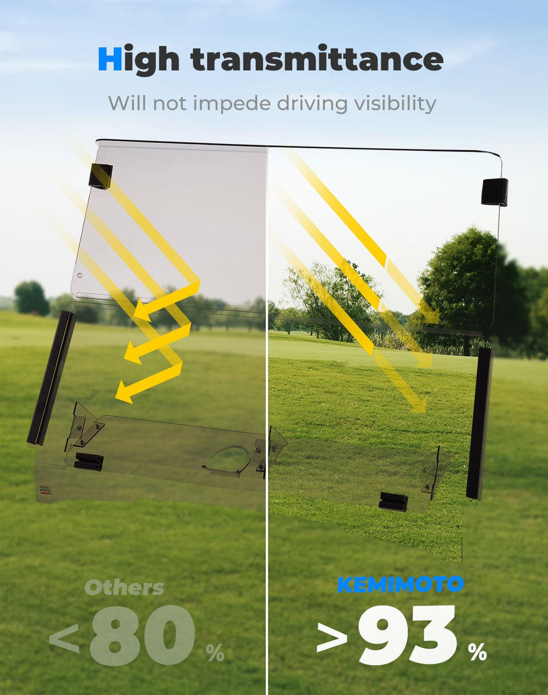 Folding Down Windshield Tinted W/ Storage for EZGO TXT - Kemimoto