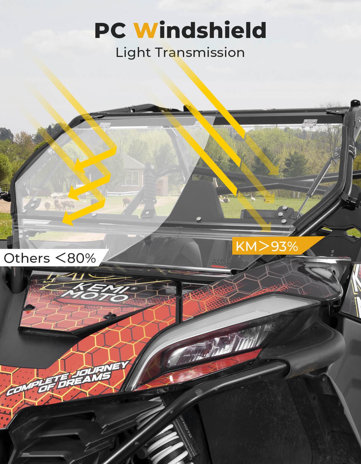 Folding 2-in-1 Flip Windshield for CFMOTO ZForce 950