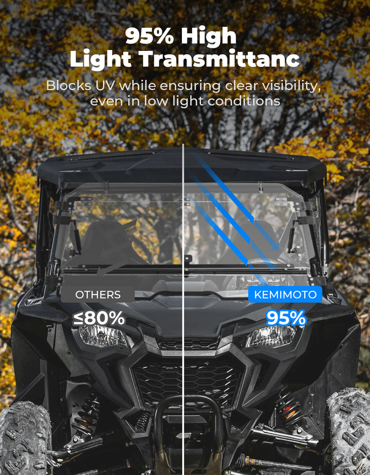 UTV Flip Windshield for Talon 1000R 1000X 1000X-4 2019-2024