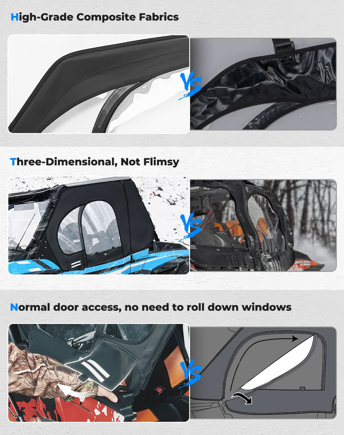 Upper Doors with Steel Frame for Polaris RZR XP 1000 / XP Turbo 2014-2023