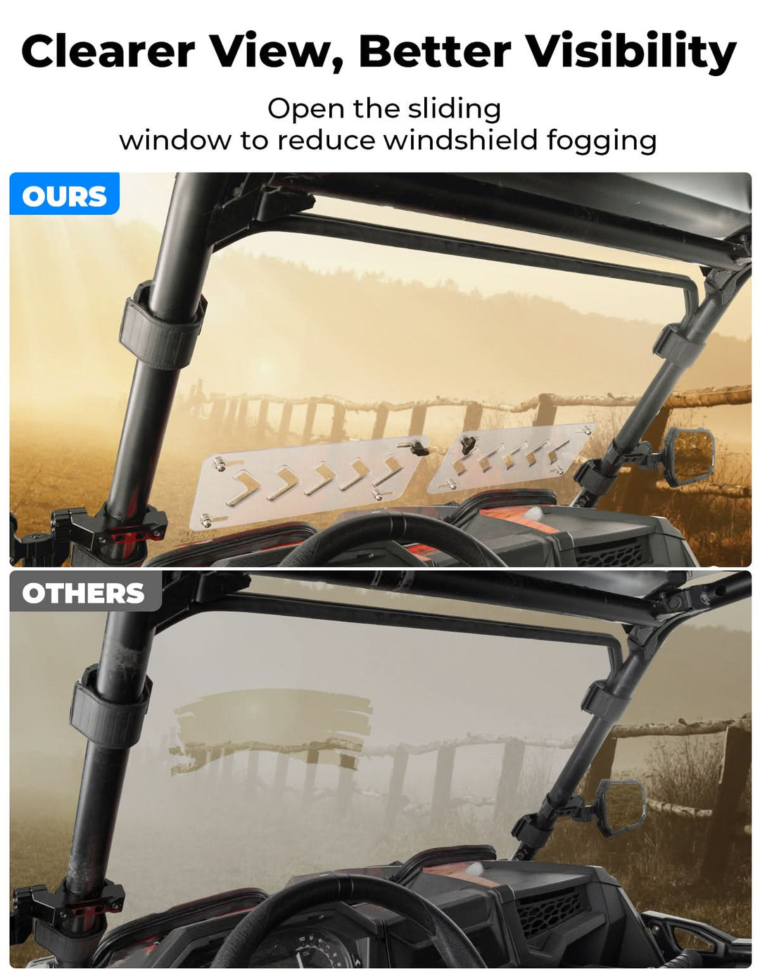 Front Windshield 2-IN-1 Vented for Polaris RZR XP 1000 / RZR XP Turbo 2019-2023