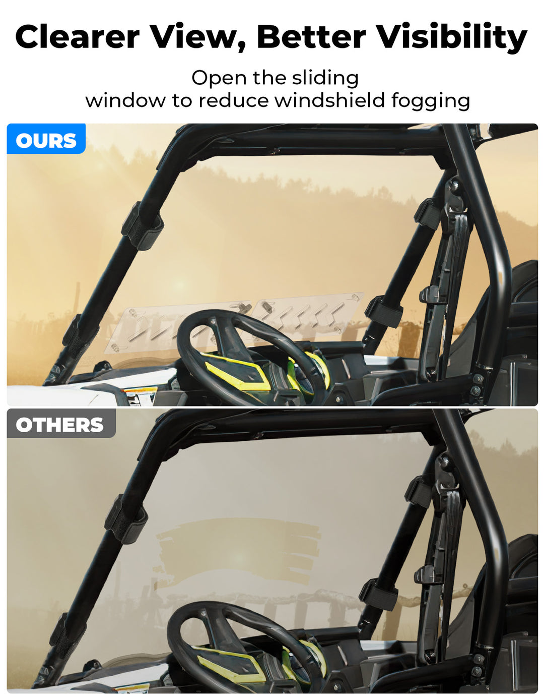 2-IN-1 Vented Front Windshield for 2014-2018 Polaris RZR XP 1000 / RZR 900 / RZR XP Turbo