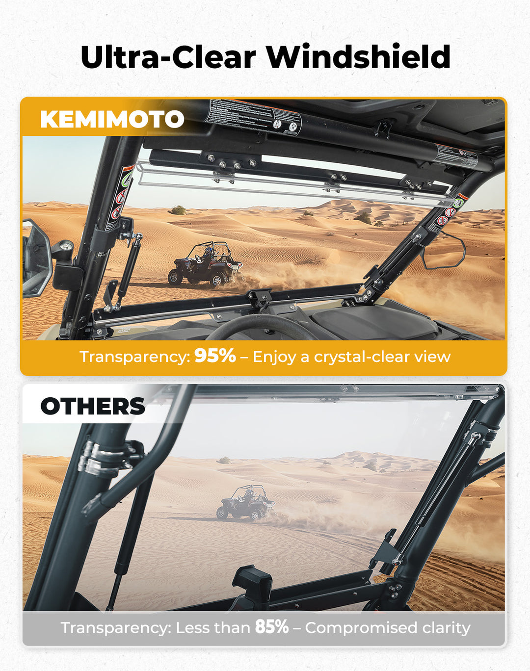 Kemimoto 2023+ CFMOTO ZForce 950  Flip Windshield