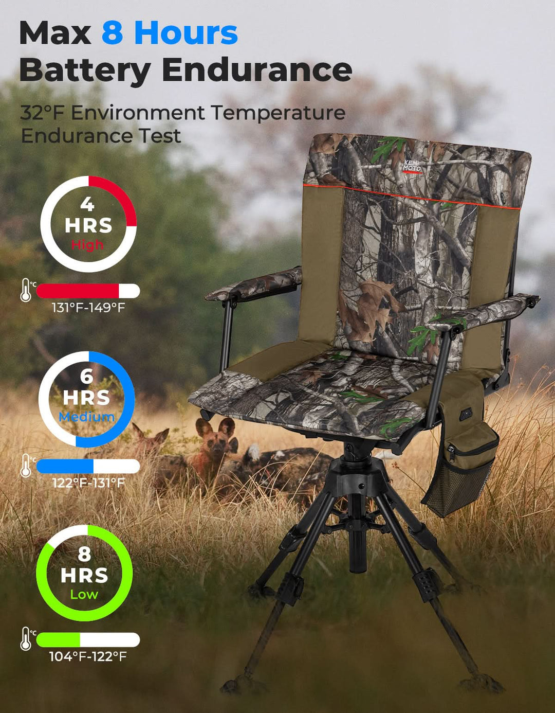 Heated Hunting Blind Chair 360 Degree Silent Swivel with 20000mAh Battery