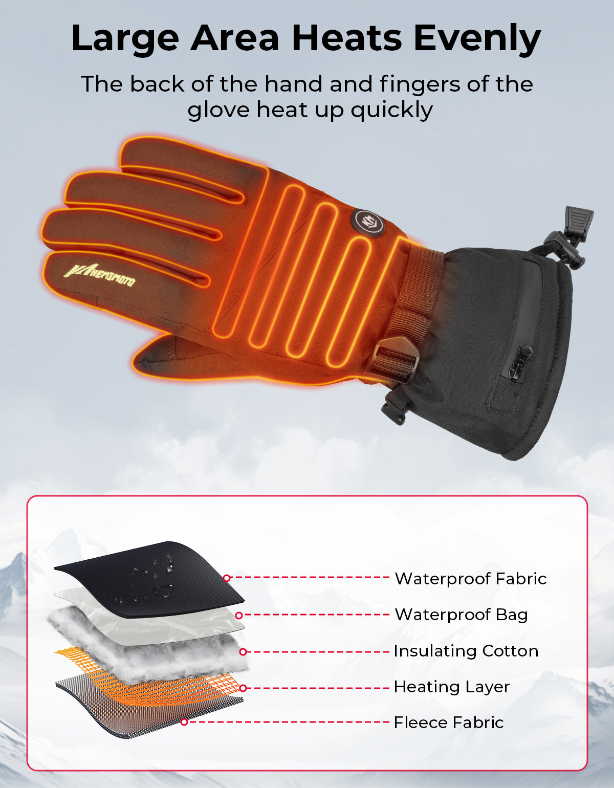 Upgrade Heated Gloves Ice Fishing Rechargeable Waterproof - Kemimoto