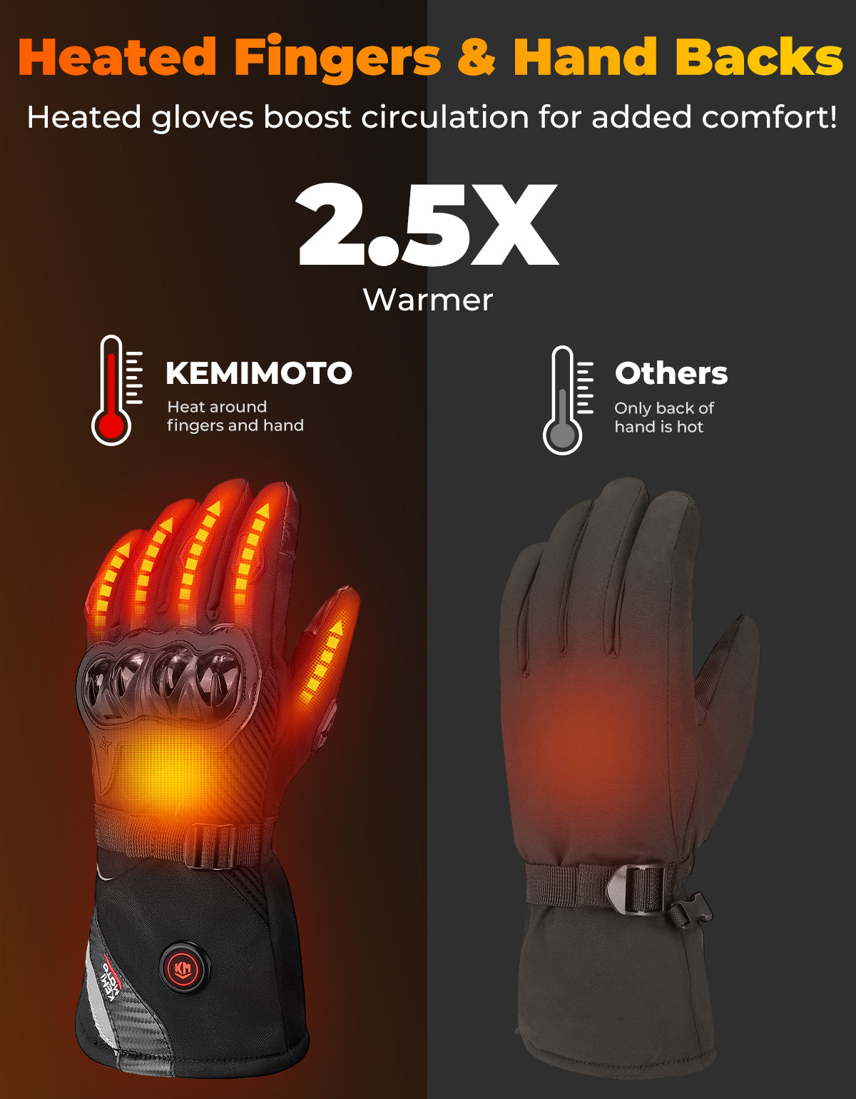 Heated Motorcycle Gloves, 3 Heating Modes with 2500mAH Battery