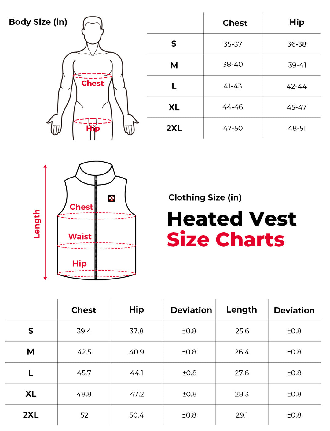 Heated Vest by APP Temp Control & Snowmobile Heated Gloves - Kemimoto