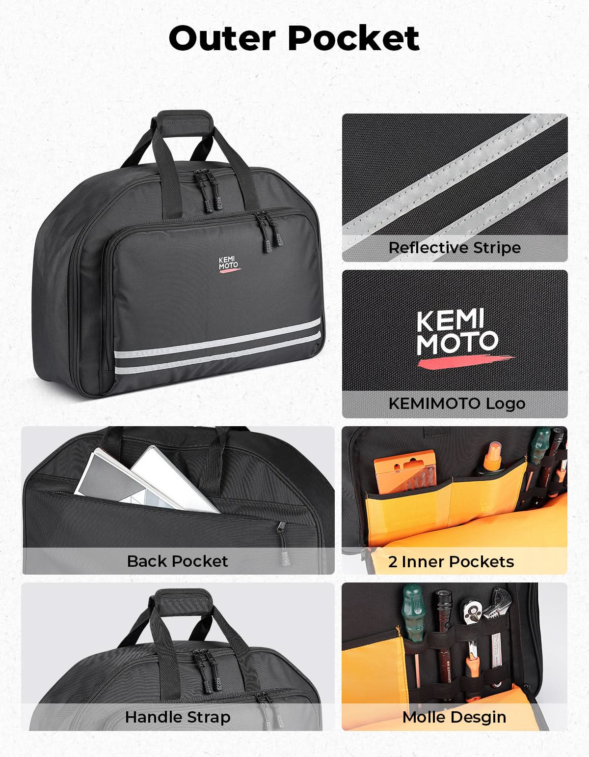 Upgraded Tour Pack Organizer 40L for Touring Models