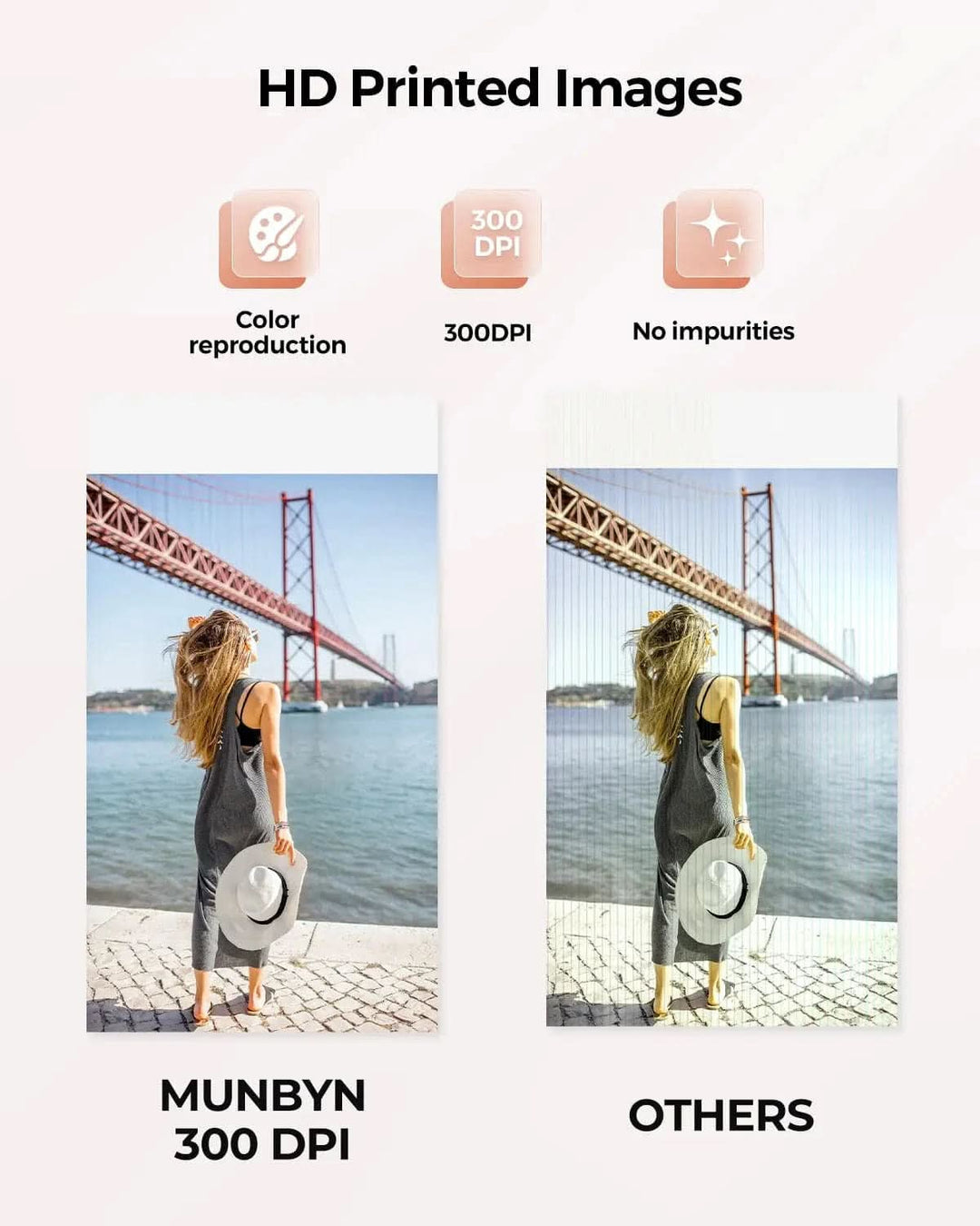 MUNBYN PR3 High Color Reproduction 2x3" Portable Photo Printer