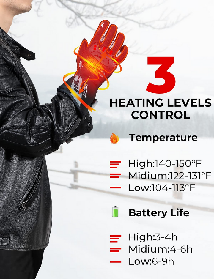 Heated Vest by APP Temp Control & 7.4V Heated Gloves - Kemimoto