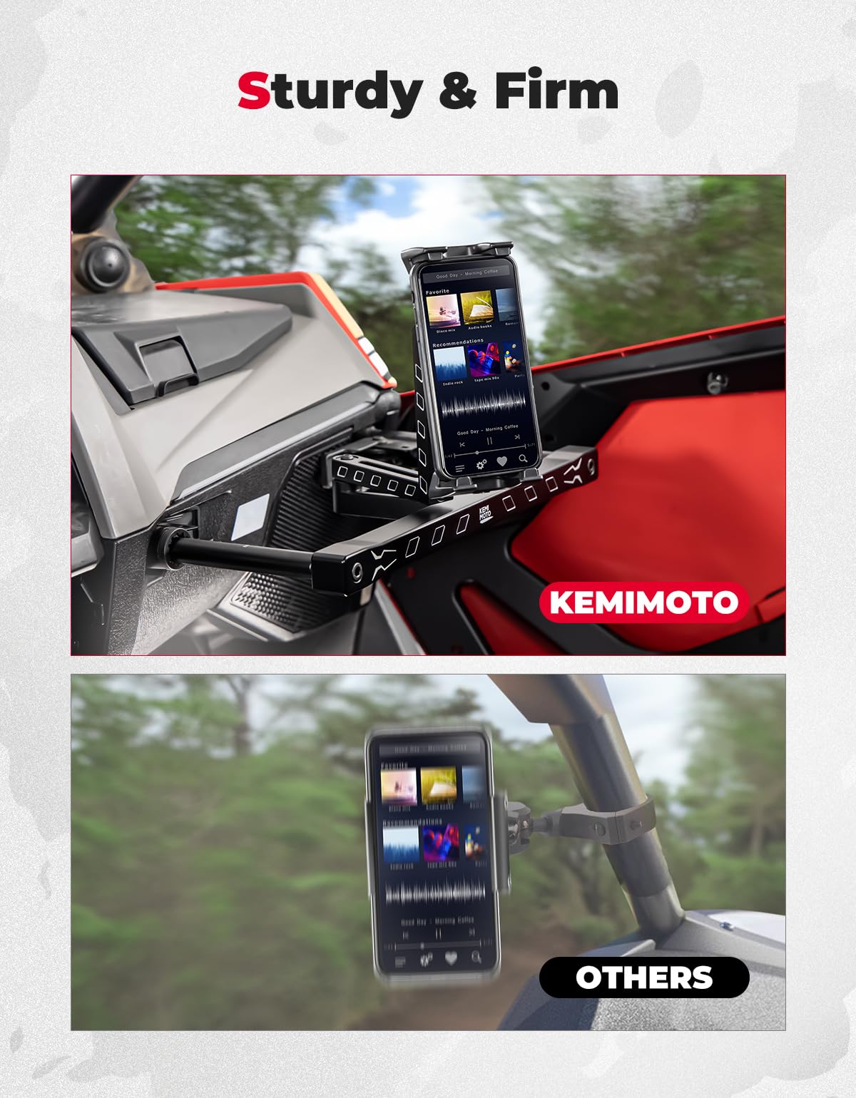 Electronic Device Mounts with Grab Bar For RZR PRO XP/R/Turbo R - Kemimoto