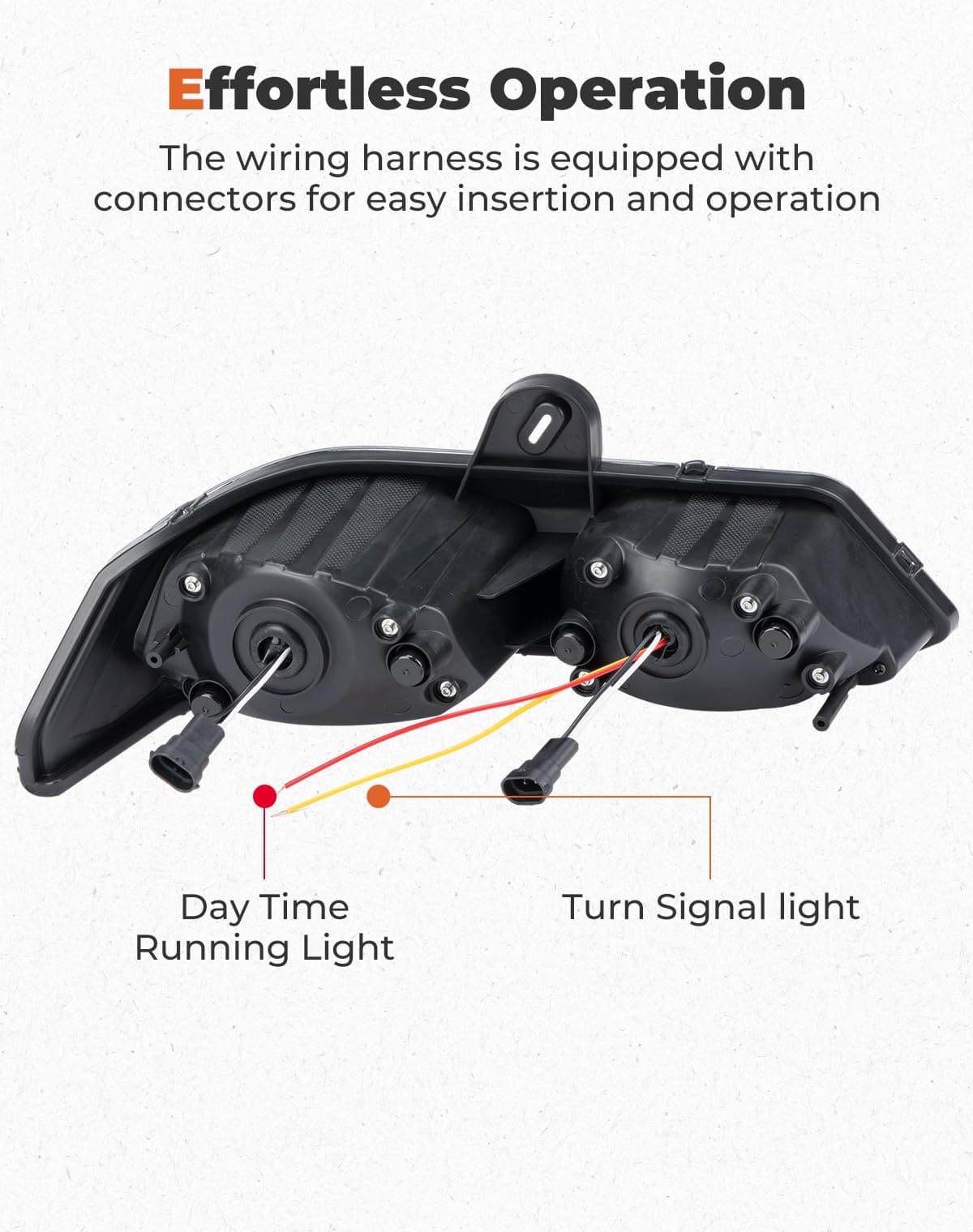 LED Headlights Assembly Kit for Can-Am Defender - Kemimoto