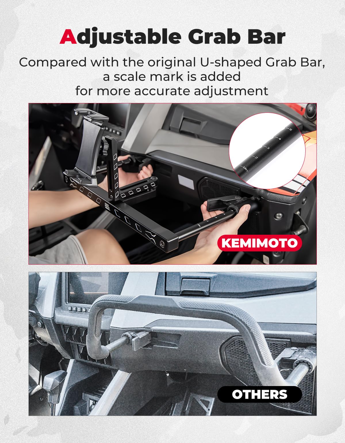 Electronic Device Mounts with Grab Bar For RZR PRO XP/R/Turbo R - Kemimoto