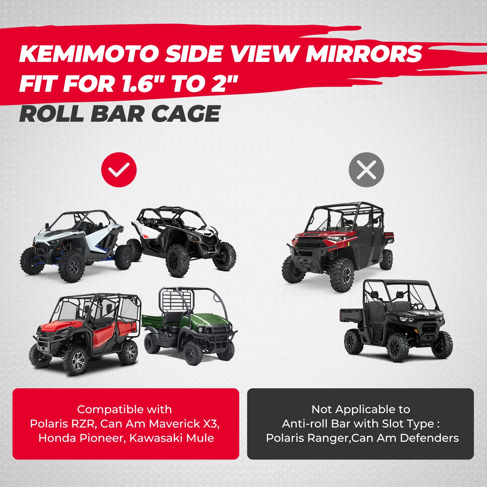 Side View Mirrors For UTV Fit 1.6