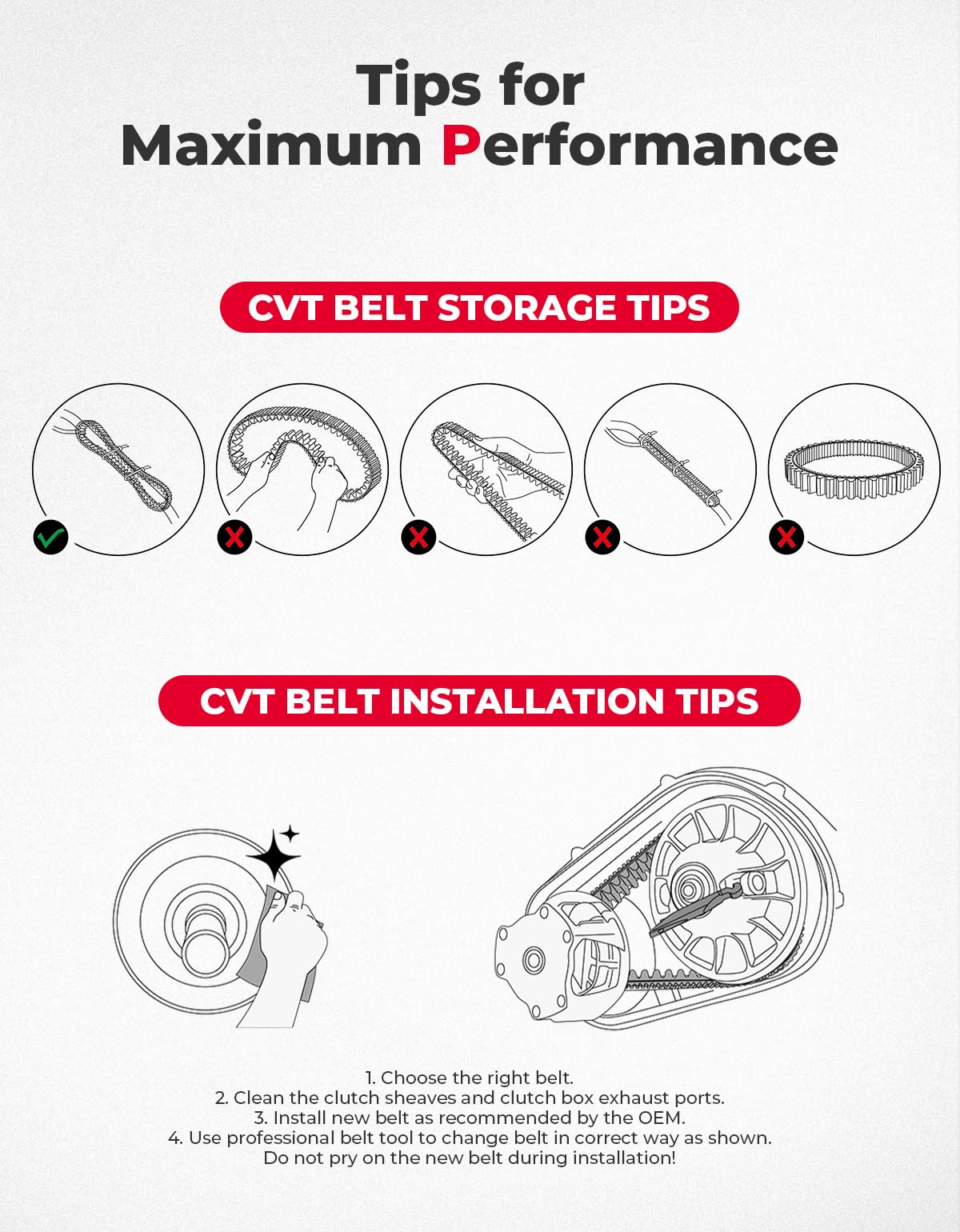 UTV CVT Drive Belt For Polaris Ranger 570/900 XP/Crew 900 - Kemimoto