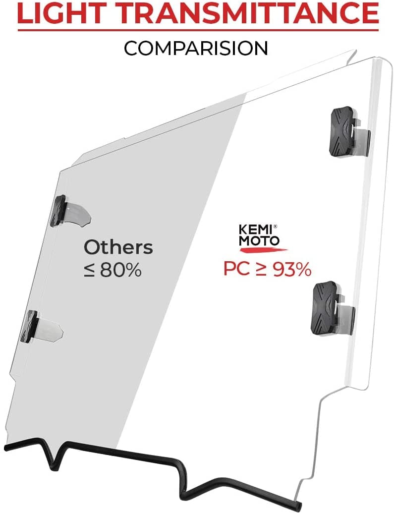 Polaris RZR PRO XP / 4 Scratch Resistant Full Windshield Clear for 2020+ (Only Ship to the USA) - KEMIMOTO