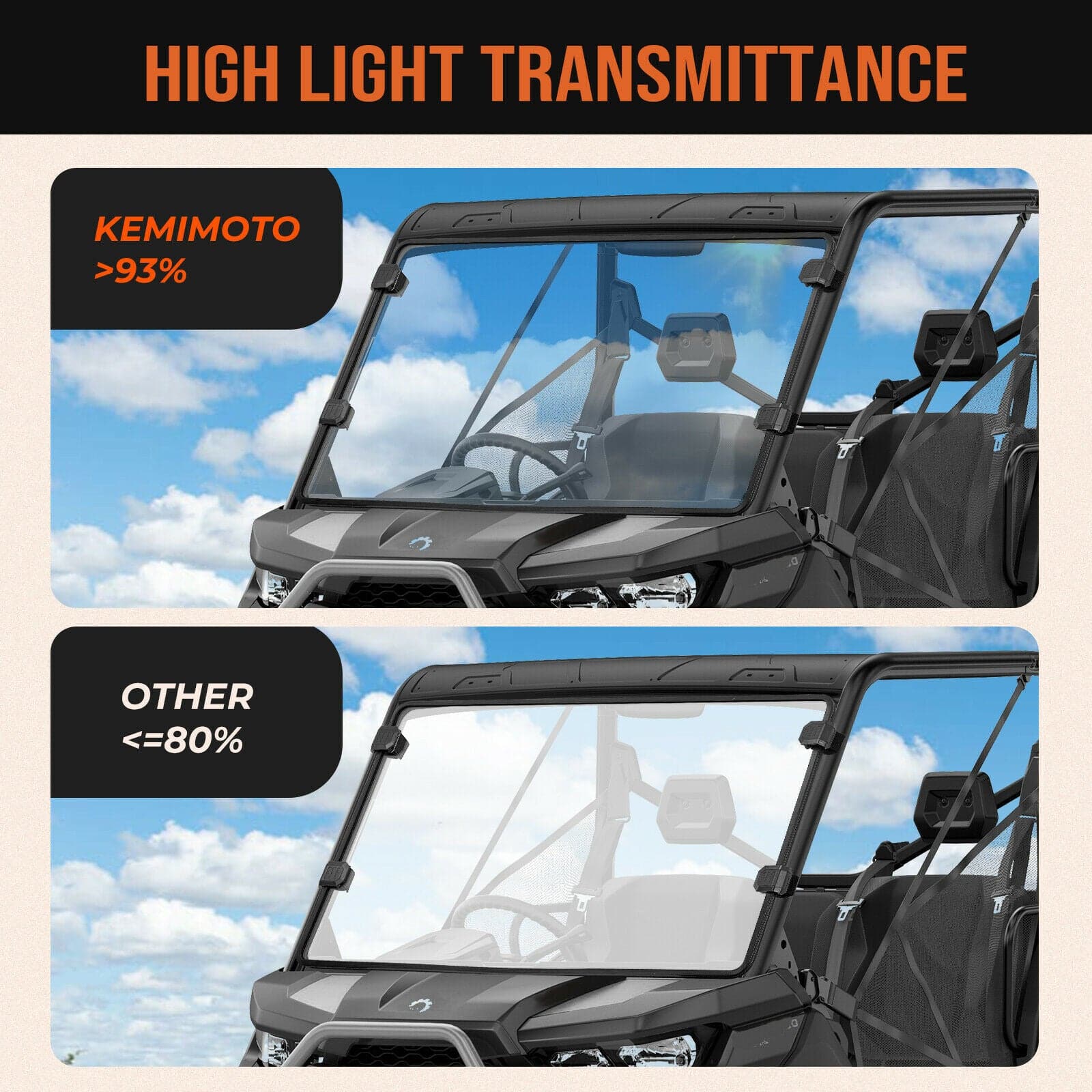 Heavy Duty Front Full Windshield For Can Am Defender HD 5 /8 /10 /MAX - KEMIMOTO