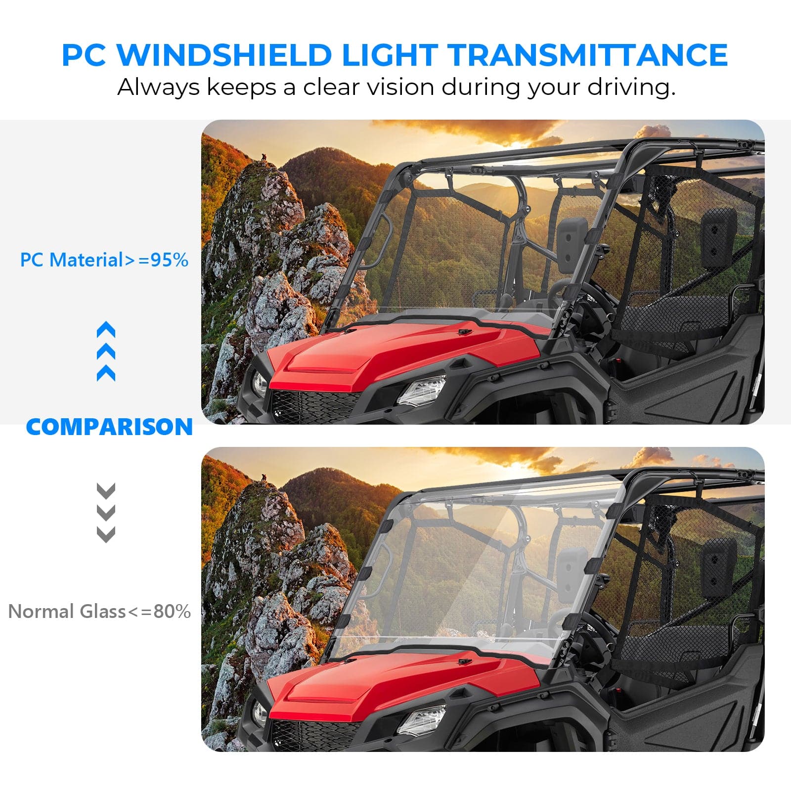 Kemimoto Full Windshield Compatible with Pioneer 1000/1000-5 Pioneer2016-2021 - KEMIMOTO