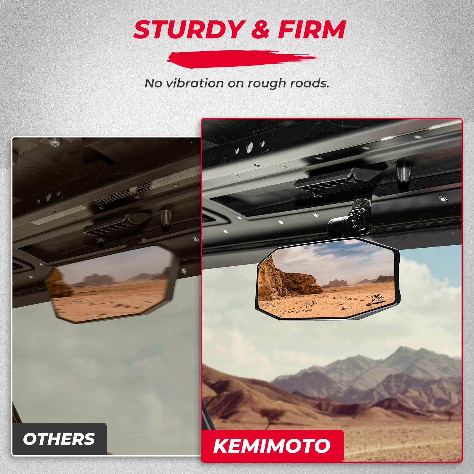 Rear View Mirror Tool-free Adjustable Wide View Convex Fit 2017-2023 Ranger / Cfmoto Uforce - Kemimoto