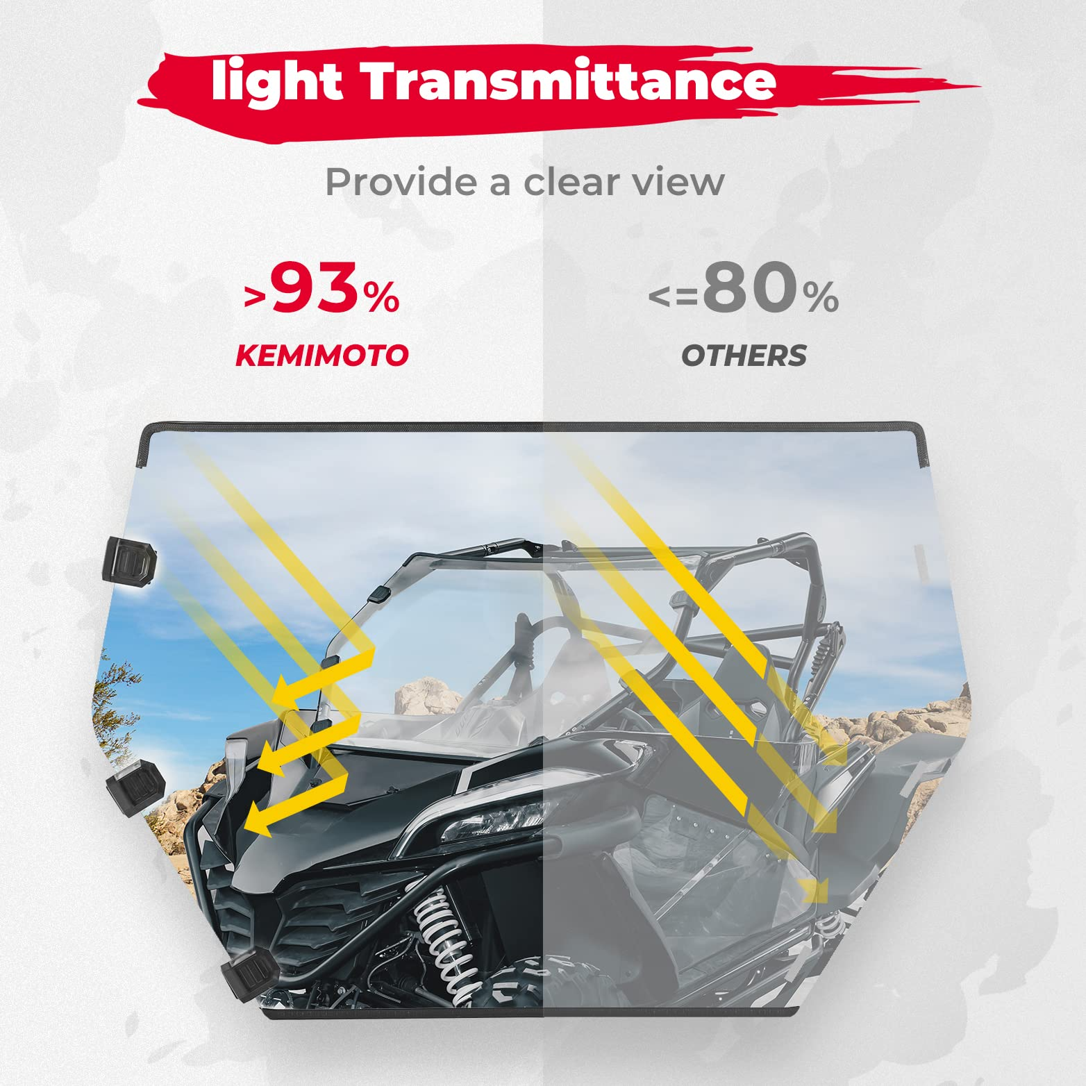 Scratch Resistant Full Windshield Fit CFMOTO ZForce 950 - Kemimoto