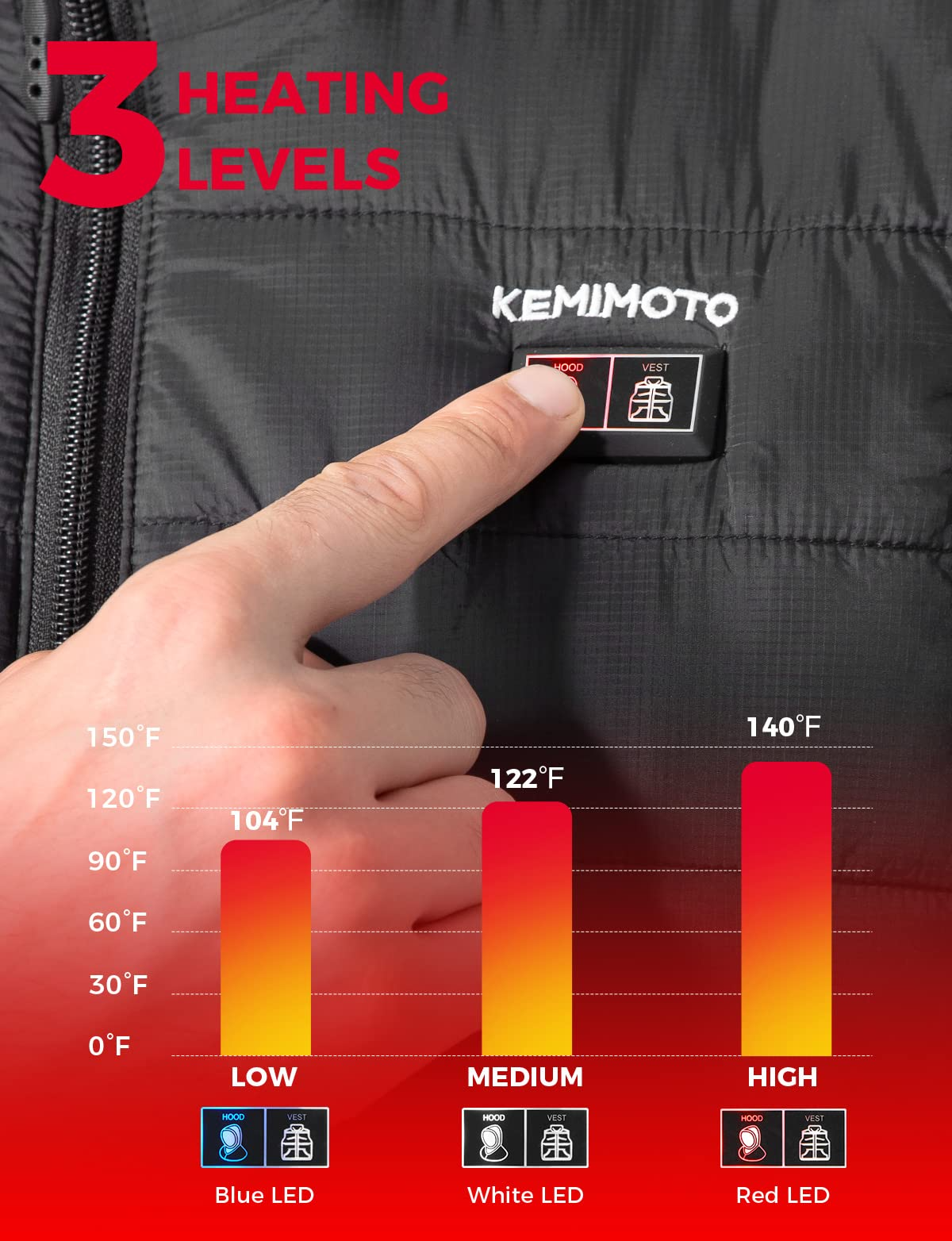 Heated Vest With Heated Hood - Black - Kemimoto