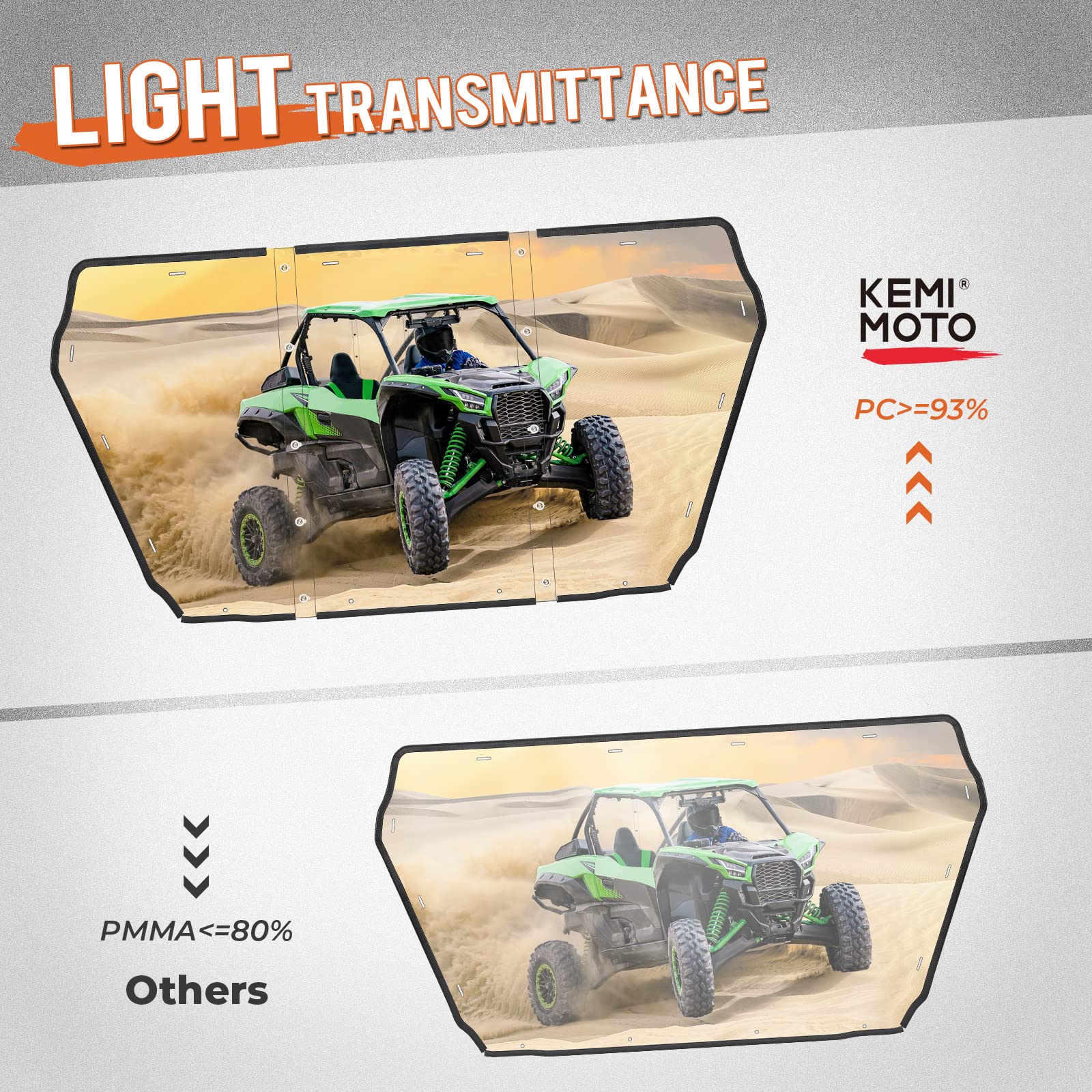 PC Rear Windshield Fit Kawasaki Teryx KRX 1000 - Kemimoto